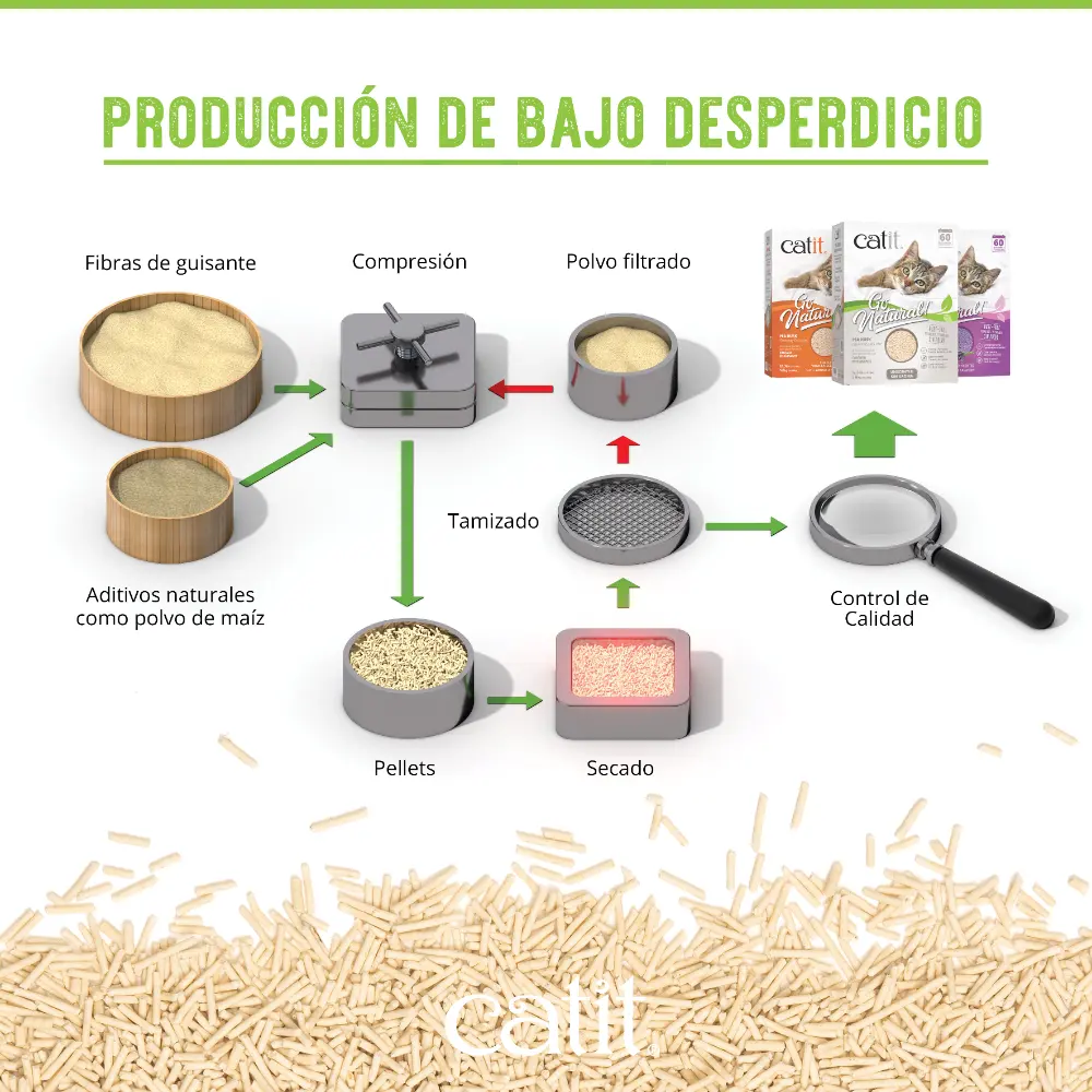 Imagen del producto 7