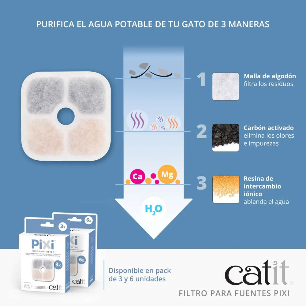 Imagen del producto 5